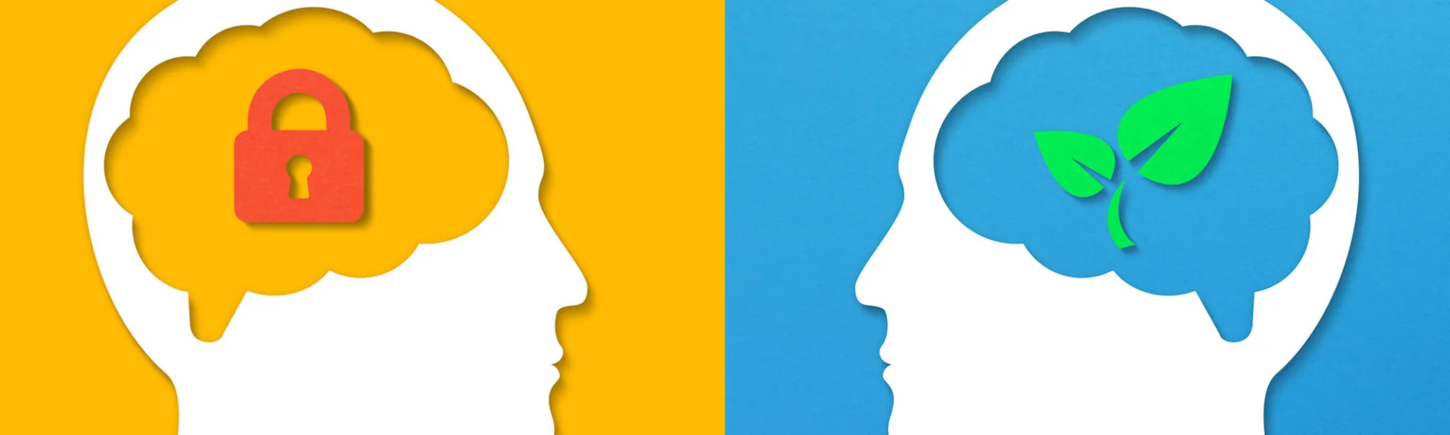 Mindset Management Leadership Skills Growth Development